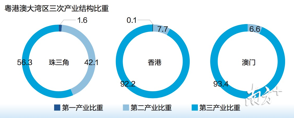 广东华银集团有限公司，深度解析其在澳门及泛珠三角区域的影响力与贡献