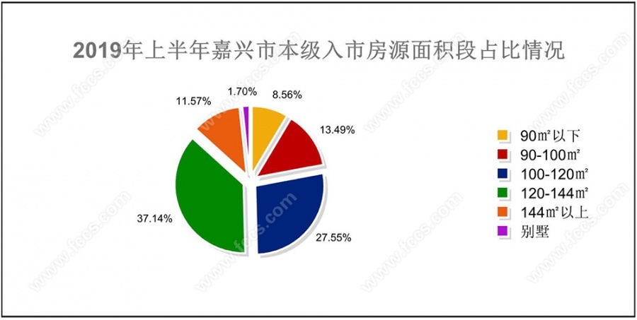 澳门视角下的嘉兴房产信息网深度解析