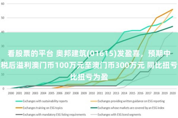 江苏悦志科技，澳门视角下的深度解析