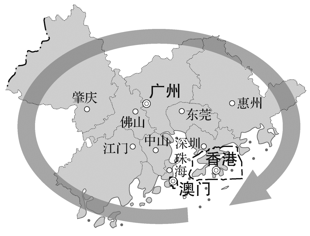 广东省藏粮于地战略下的澳门视角