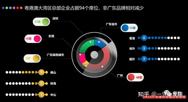 广东酷太有限公司，深度解析其在澳门及粤港澳大湾区的角色与影响