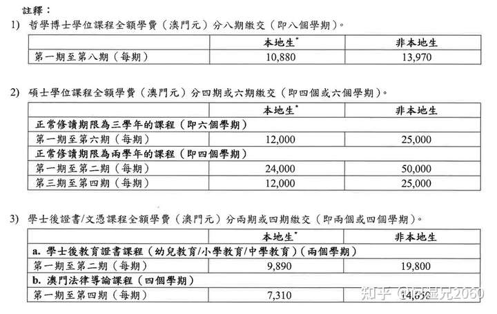 广东省装卸定额，澳门视角的专业解读