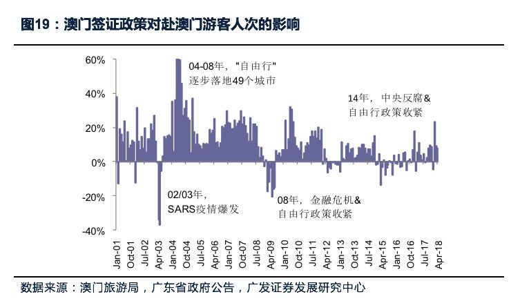 广东精威机器有限公司，澳门视角下的深度解析