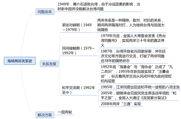 澳门知识专家解析，关于5个月宝宝咳嗽的问题