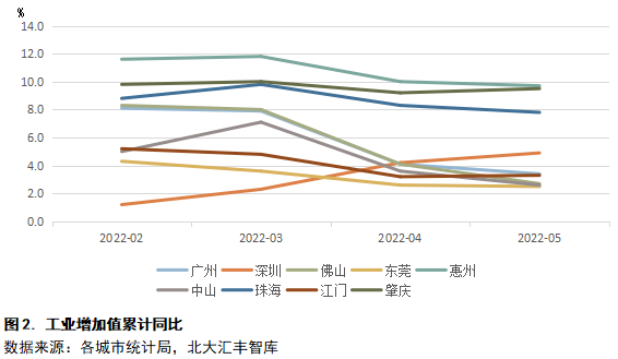 广东三祥有限公司，深度解析其在澳门及泛珠三角区域的影响力与贡献