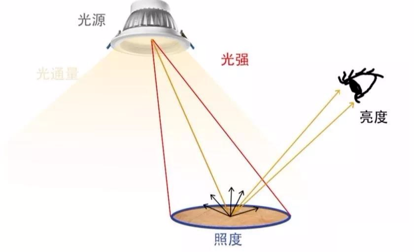 江苏壹光科技台灯，澳门视角的深入解析