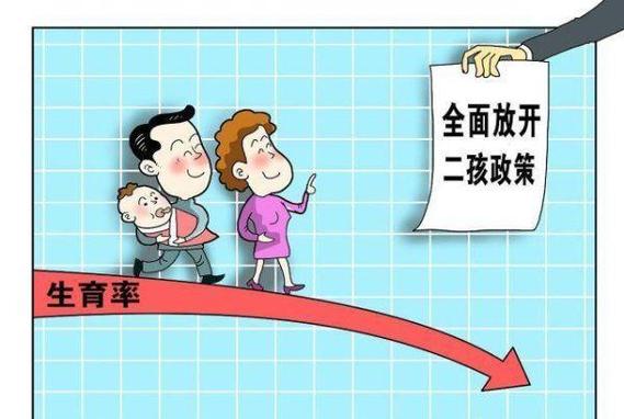 广东省二胎生育登记，政策解读与影响分析