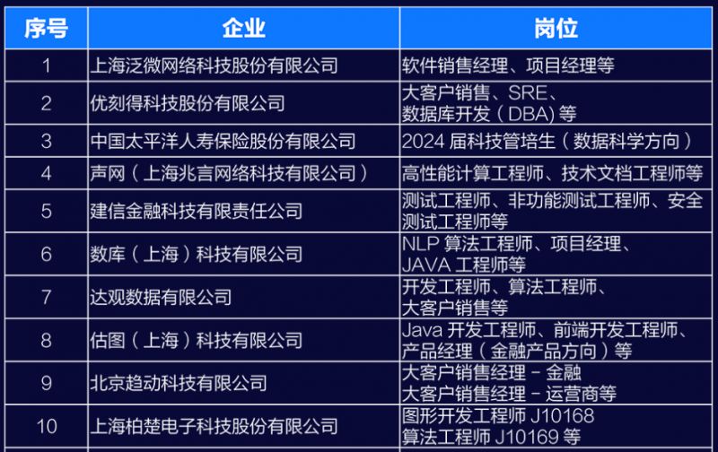 江苏升盛科技启东招聘，澳门视角的专业解读