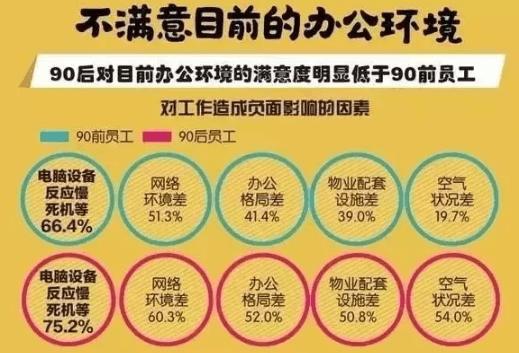 澳门通信设备的发展与广东省的省府令影响研究