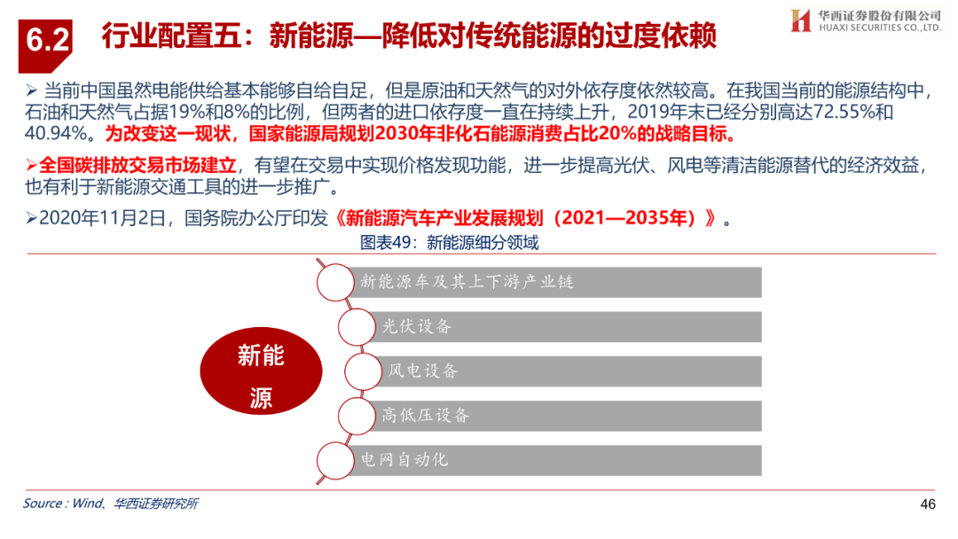 广东和君有限公司，深度解析其在澳门及广东省的发展脉络与战略布局