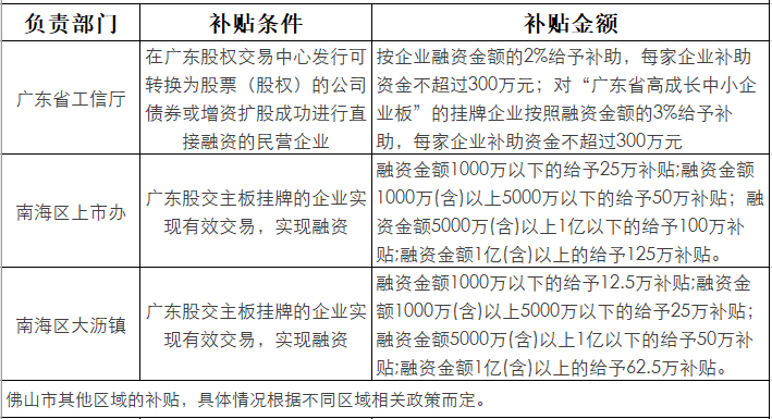 广东省河南籍官员，地域与职业的交融，知识与能力的展现