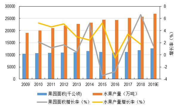 中国各省面积比较，哪些省比广东省大？