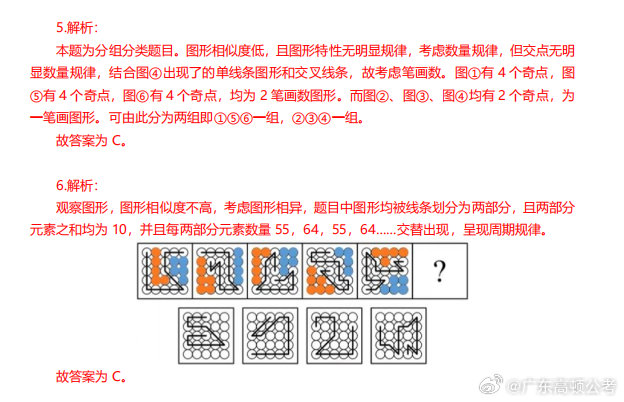 广东省考中的图形推理，深度解析与策略探讨