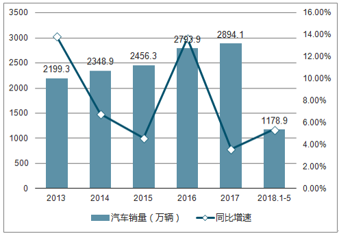 广东省退绩效，深度解析与前景展望