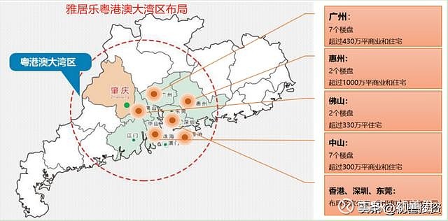 广东长青股权有限公司，深度解析其在澳门及泛珠三角区域的影响与贡献