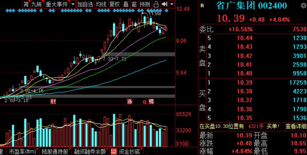 第1551页