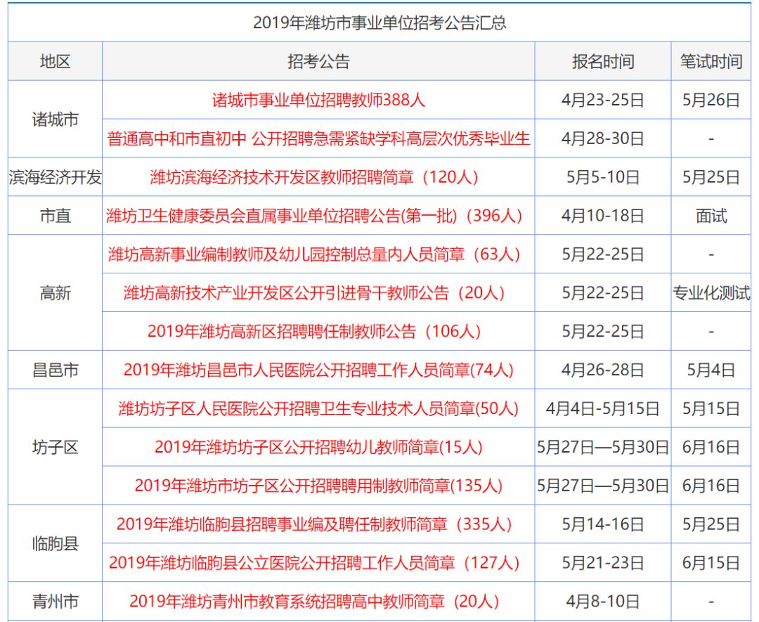 2025年香港资料免费大全-精选解析解释落实