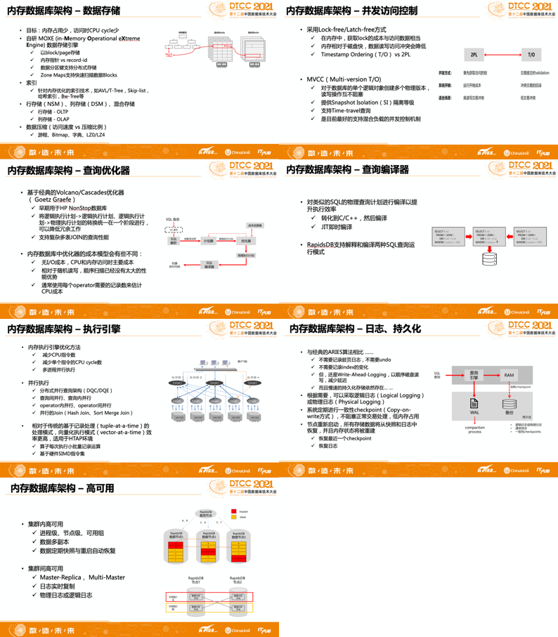 第1575页