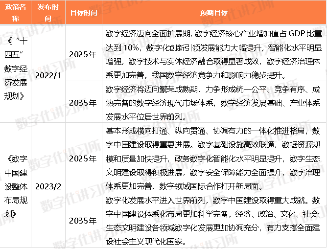 第1557页