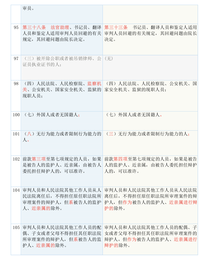 第1610页