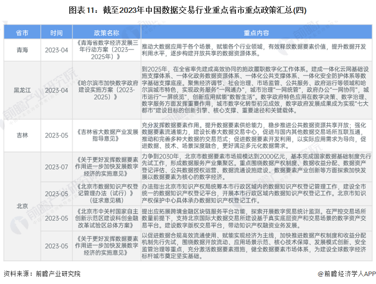 第1574页