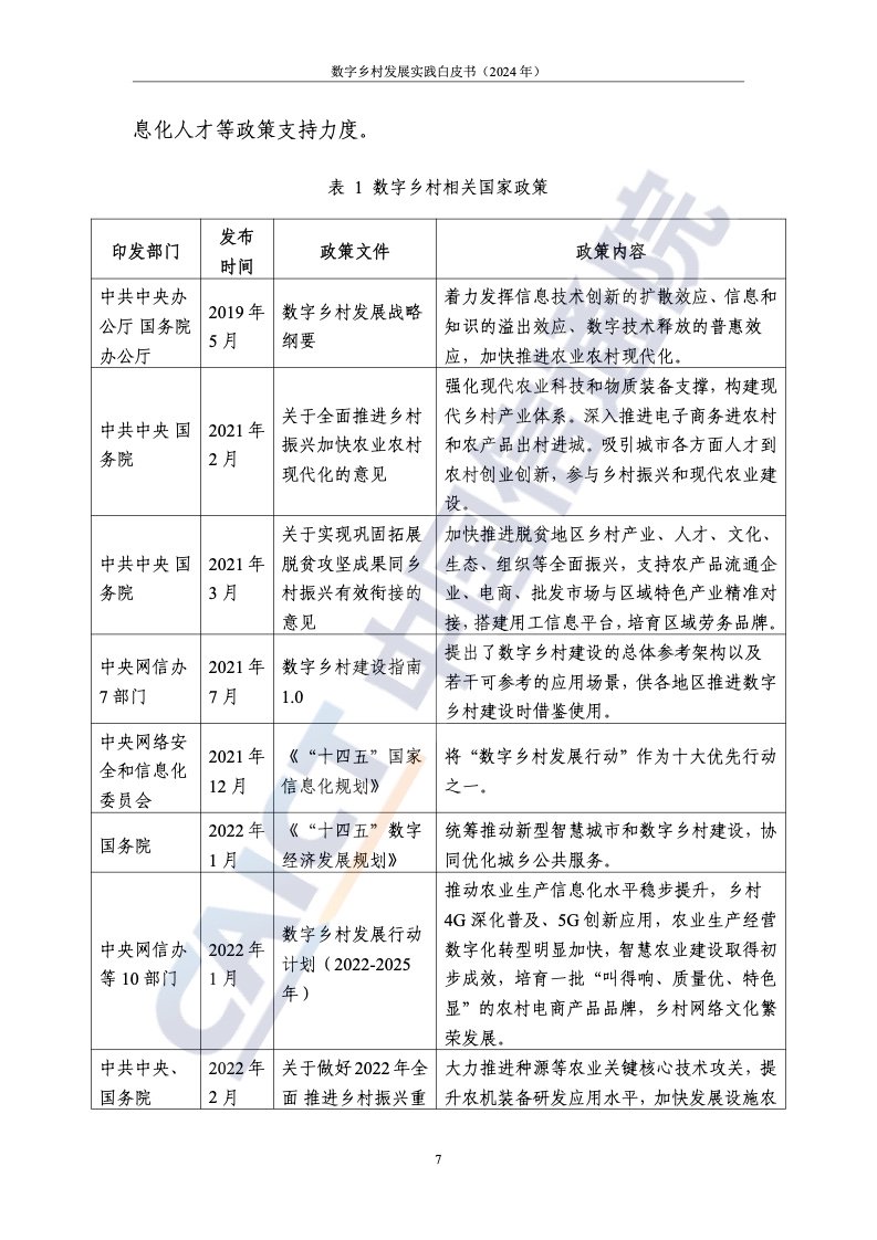 第1609页