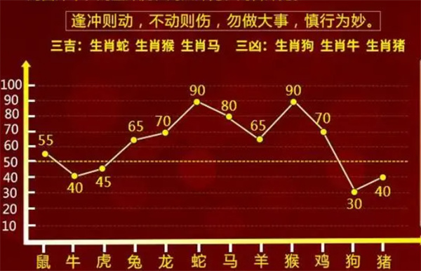 最准一肖一码100%噢-词语释义解释落实