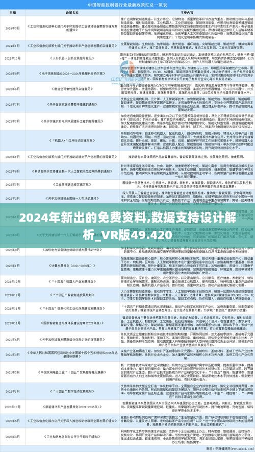 2025-2024精准资料免费大全-全面释义解释落实