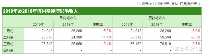 澳门全年资料彩期期精准-全面贯彻解释落实