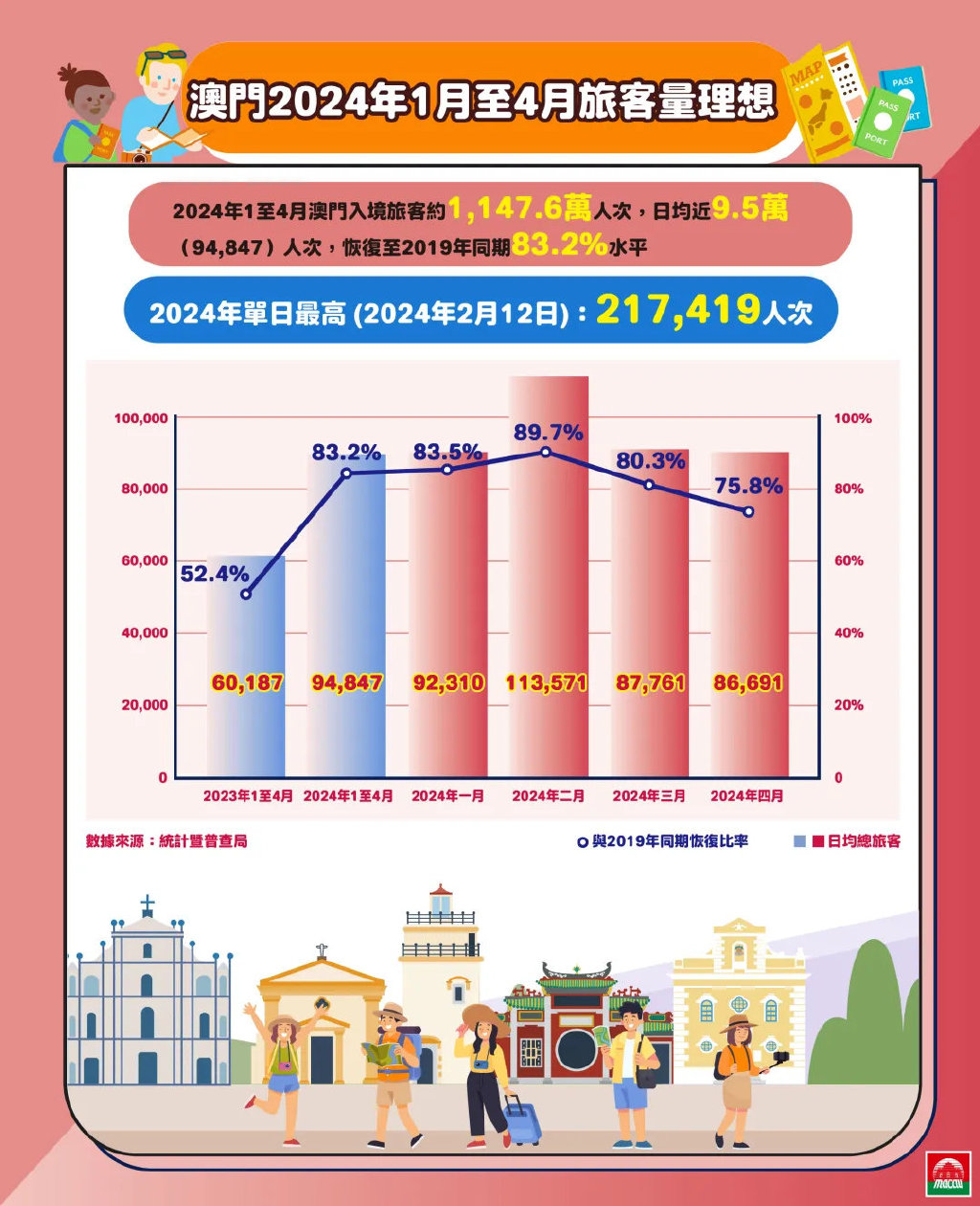 2025年澳门精准免费大全-词语释义解释落实