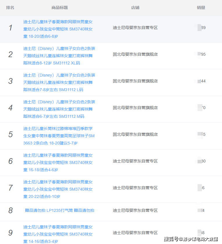 澳门知识专家解读，关于80码衣服适合几个月宝宝的探讨