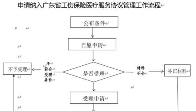 职场 第9页