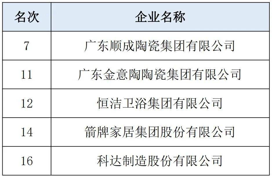 广东宏达卫浴有限公司，品质与创新共铸辉煌