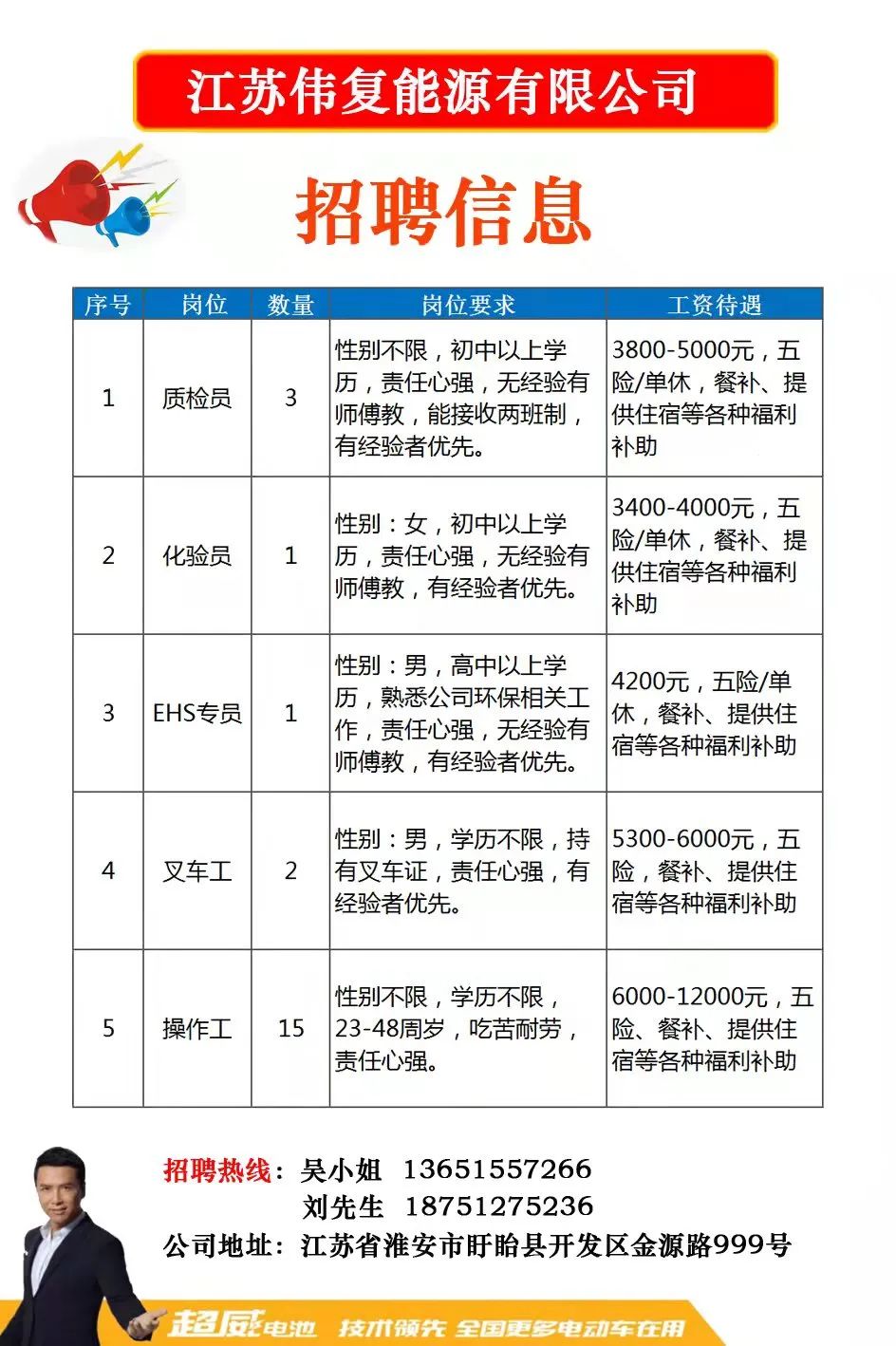 澳门知识专家视角下的江苏耿舜科技招聘深度解析