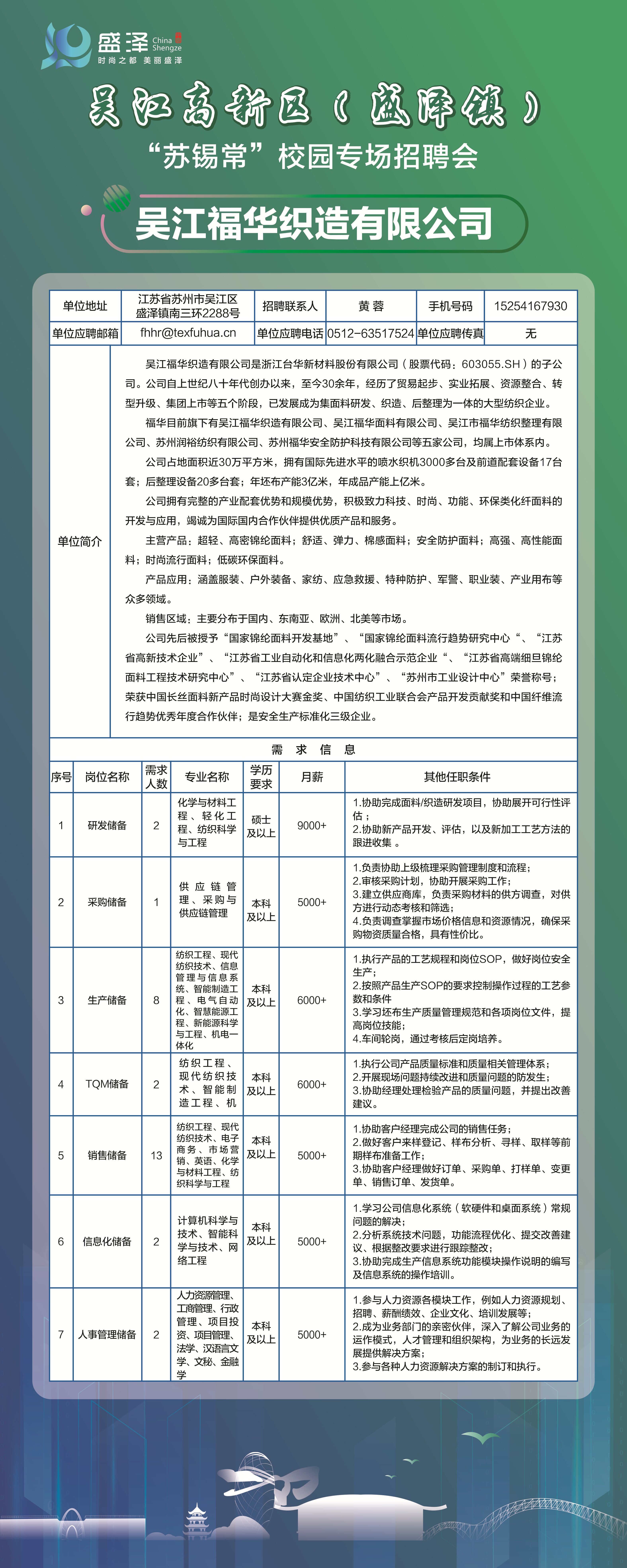 江苏豪嘉科技招聘信息解析与深度观察