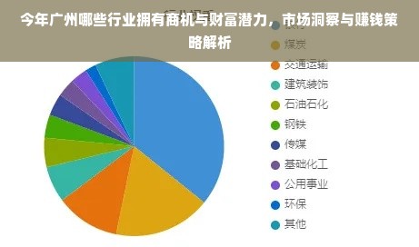 职场 第361页