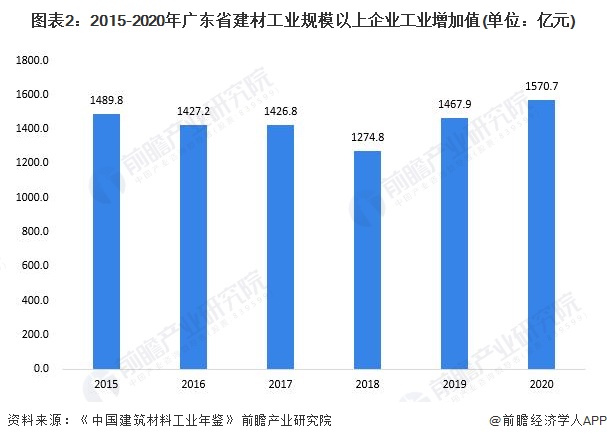 广东省接触器，技术前沿与产业繁荣的交汇点