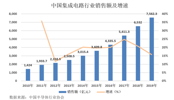 江苏深网科技待遇深度解析