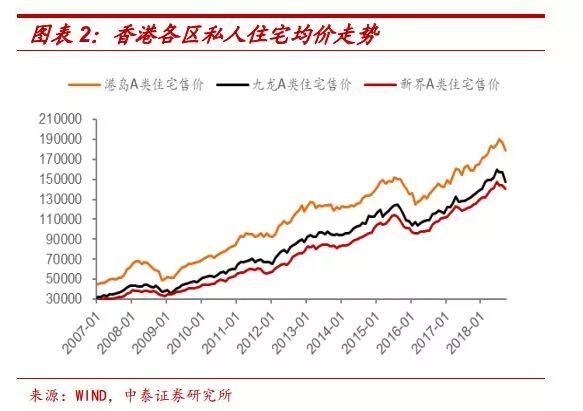 澳门专家解读北京房产拍卖信息，市场趋势、操作策略与风险应对