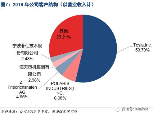 广东旭升有限公司，澳门视角下的深度探析