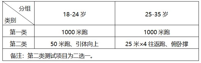 广东省考体测4x10，深度解析与澳门视角的观察